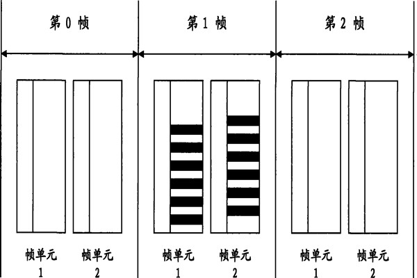 智能照明系統(tǒng)通信數(shù)據(jù)幀的設(shè)計！